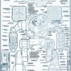 Battletech: Technical Blueprints Vol. 1