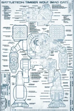 Battletech: Technical Blueprints Vol. 1