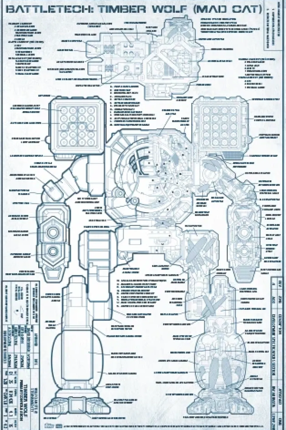 Battletech: Technical Blueprints Vol. 1