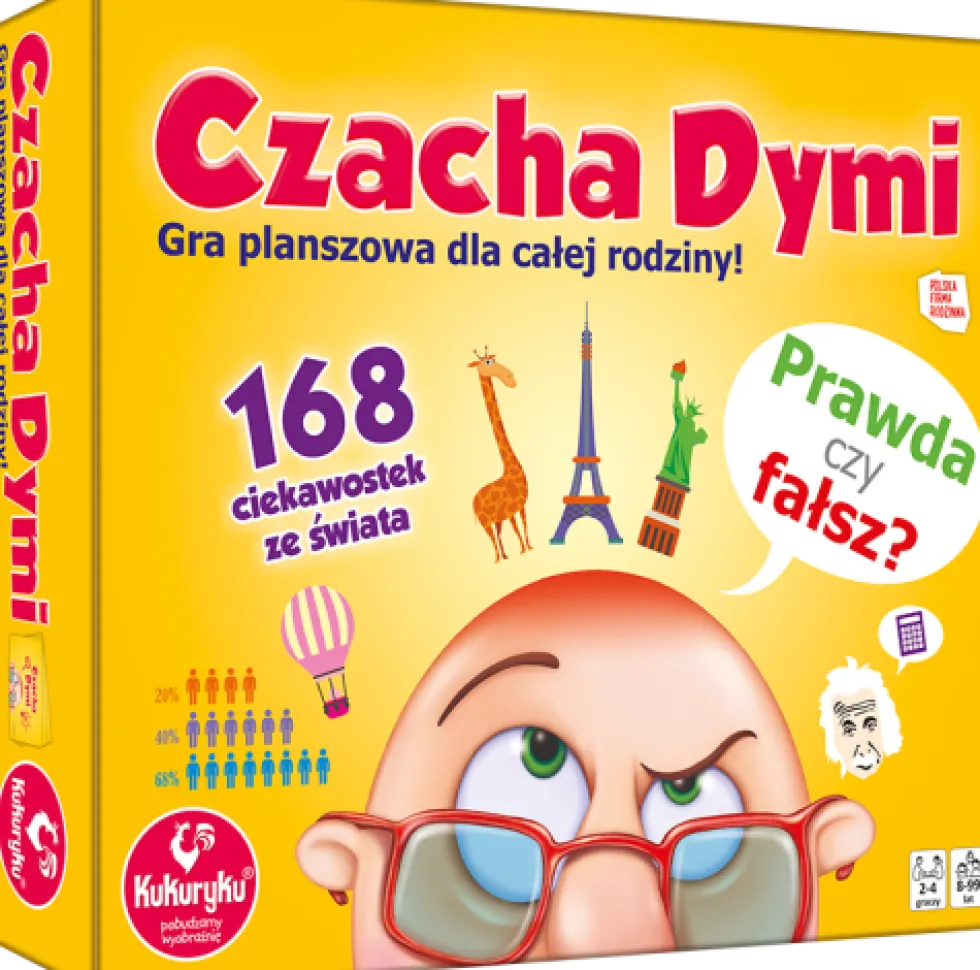 Czacha dymi