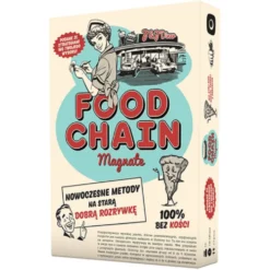 Food Chain Magnate (edycja polska)