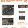Footprinty Terenu Warhammer 40k 11. edycja - Wasteland - zestaw 16 znaczników
