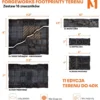 Footprinty Terenu Warhammer 40k 11. edycja - Forgeworks - zestaw 16 znaczników